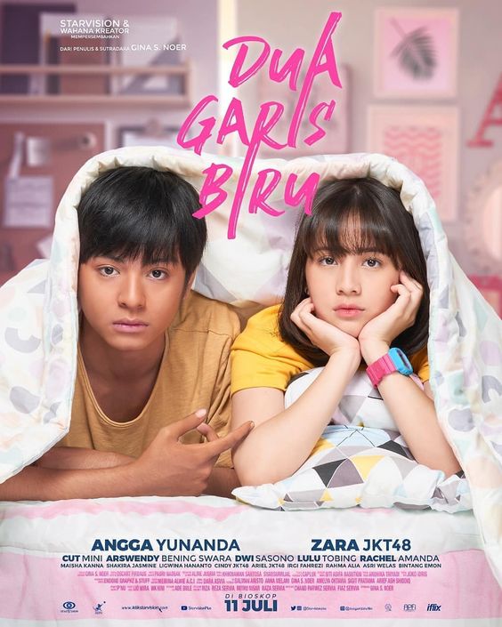 film dua garis biru