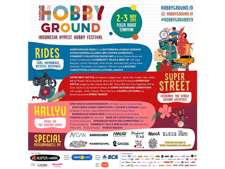 Kaskus HobbyGround Zona