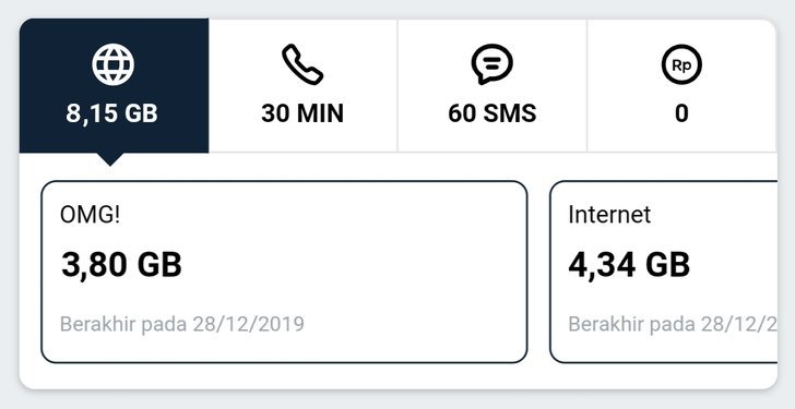 Cek Sisa Kuota Aplikasi MyTelkomsel
